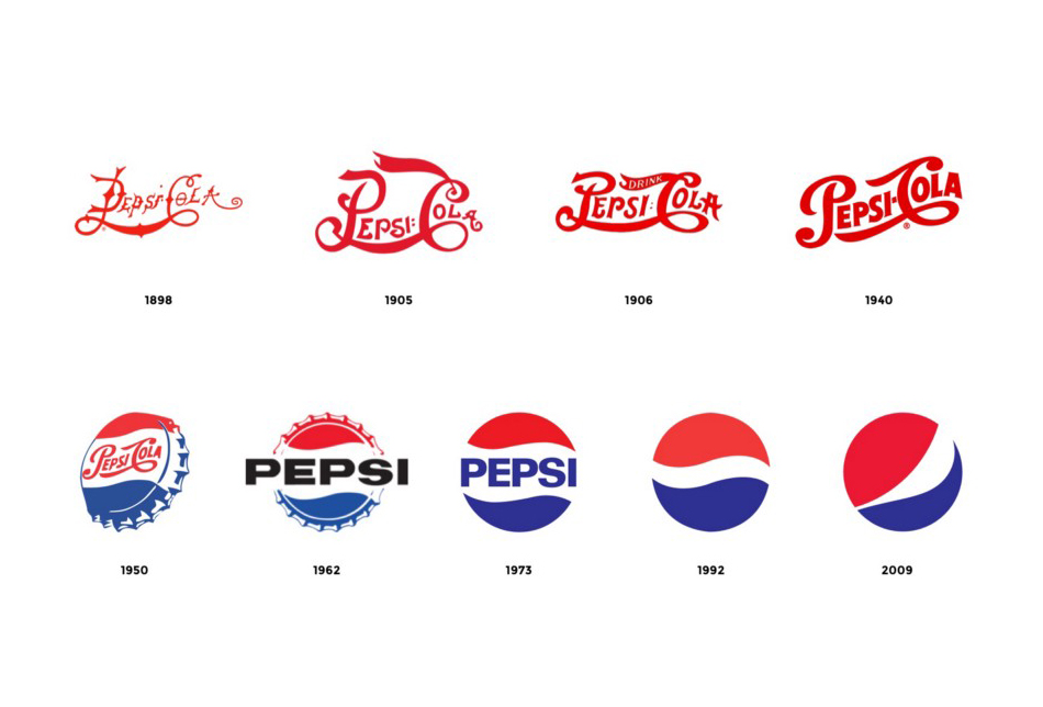 Pepsi logo development